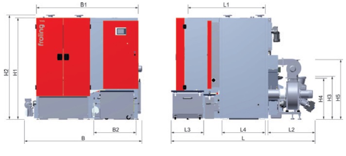 Turbomat 320/400/500